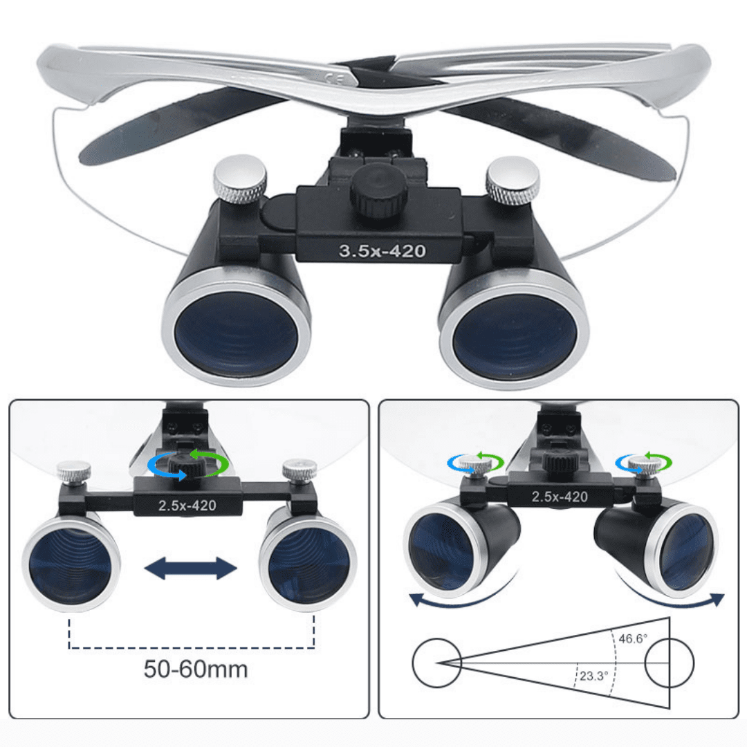 HexoLoupe™ Surgical Dental Loupe Set