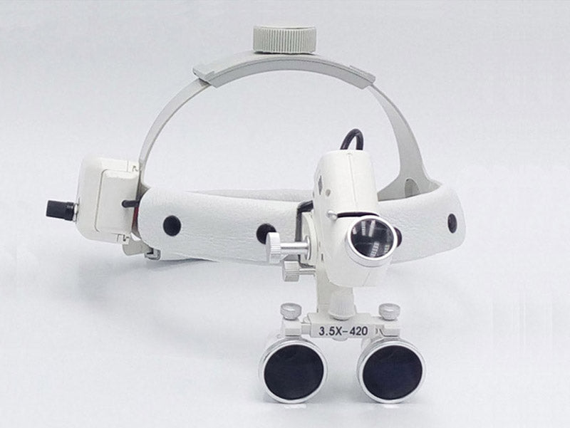 HexoLoupe™ Professional Dental Loupe Helmet Set