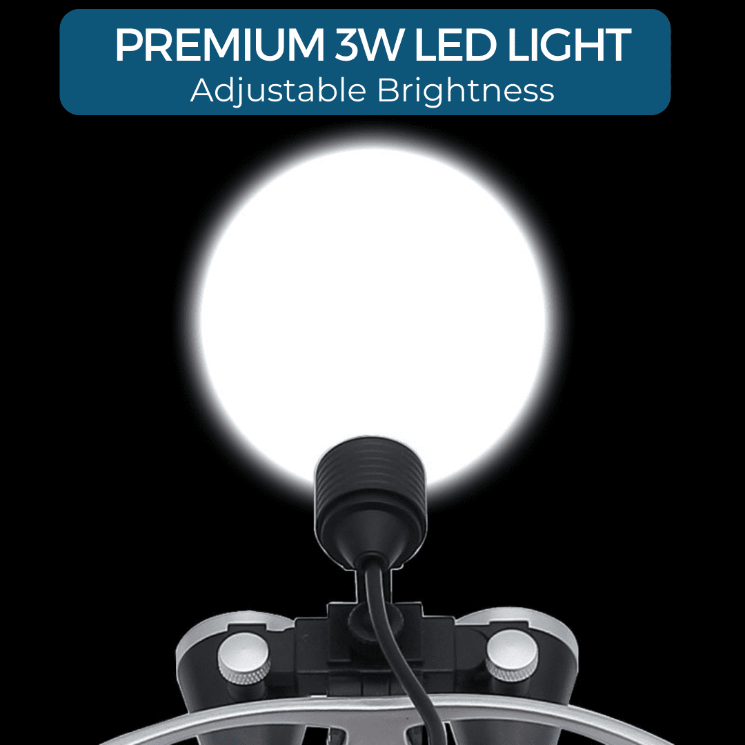 HexoLoupe™ Surgical Dental Loupe Set