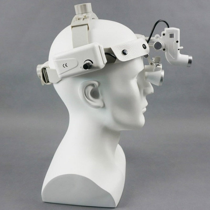 HexoLoupe™ Professional Dental Loupe Helmet Set