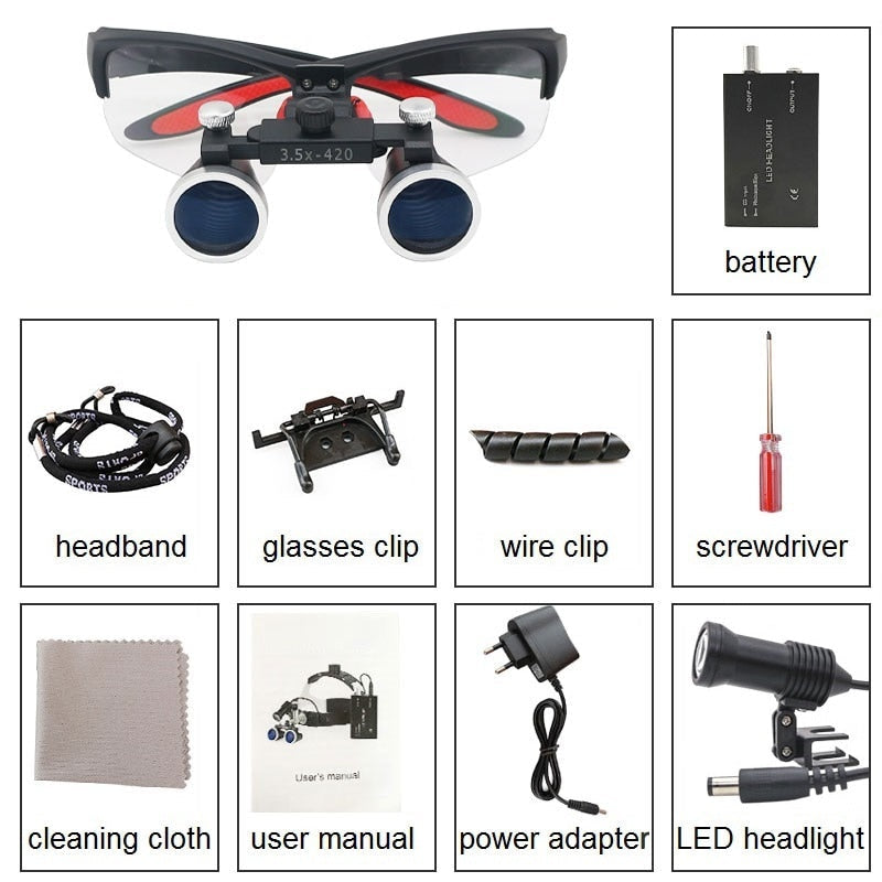 HexoLoupe™ Professional Dental Loupe Set