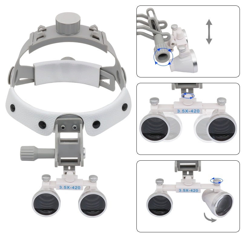 HexoLoupe™ Dental Surgery Loupe Helmet