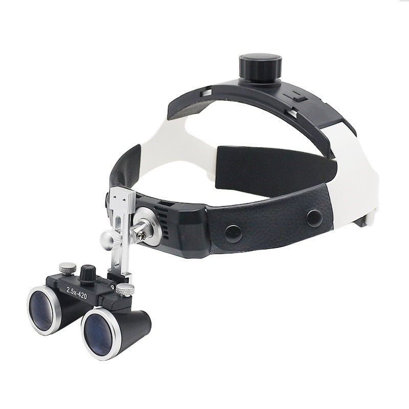 HexoLoupe™ Dental Surgery Loupe Helmet Set