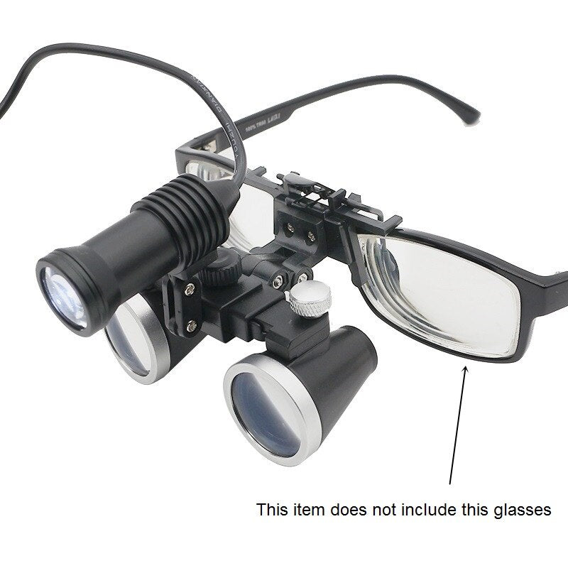 HexoLoupe™ Dental Surgery Loupe Helmet Set