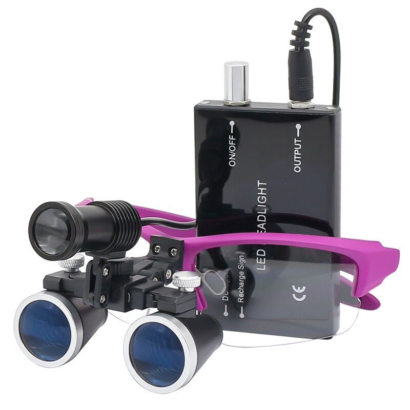 HexoLoupe™ Professional Dental Loupe Set